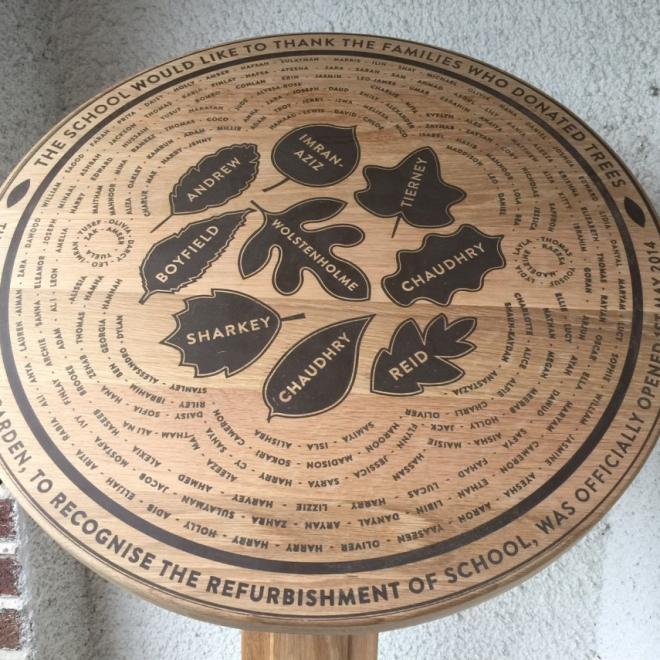 Wooden Signs & Interpretation Panels - Nature Sign Design